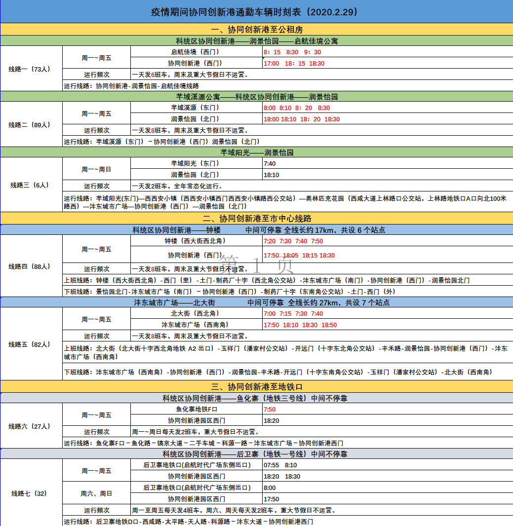 1583282920957627.jpeg 1583282920957627.jpeg